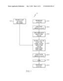 MONOLITHIC ACOUSTICALLY-TREATED COMPOSITE STRUCTURES AND METHODS FOR     FABRICATING THE SAME diagram and image