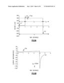 SYSTEMS AND METHODS OF DISCRIMINATING BETWEEN A CONTROL SAMPLE AND A TEST     FLUID USING CAPACITANCE diagram and image