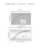 TOPICAL GLYCOPYRROLATE FORMULATIONS diagram and image