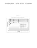 TOPICAL GLYCOPYRROLATE FORMULATIONS diagram and image