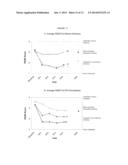 TOPICAL GLYCOPYRROLATE FORMULATIONS diagram and image