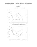 TOPICAL GLYCOPYRROLATE FORMULATIONS diagram and image