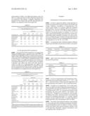 TOPICAL GLYCOPYRROLATE FORMULATIONS diagram and image