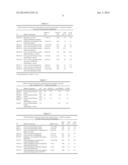 TOPICAL GLYCOPYRROLATE FORMULATIONS diagram and image