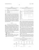 TOPICAL GLYCOPYRROLATE FORMULATIONS diagram and image