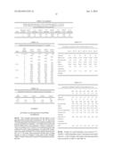 TOPICAL GLYCOPYRROLATE FORMULATIONS diagram and image