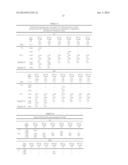 TOPICAL GLYCOPYRROLATE FORMULATIONS diagram and image