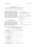 TOPICAL GLYCOPYRROLATE FORMULATIONS diagram and image