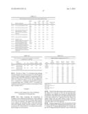 TOPICAL GLYCOPYRROLATE FORMULATIONS diagram and image