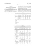 TOPICAL GLYCOPYRROLATE FORMULATIONS diagram and image