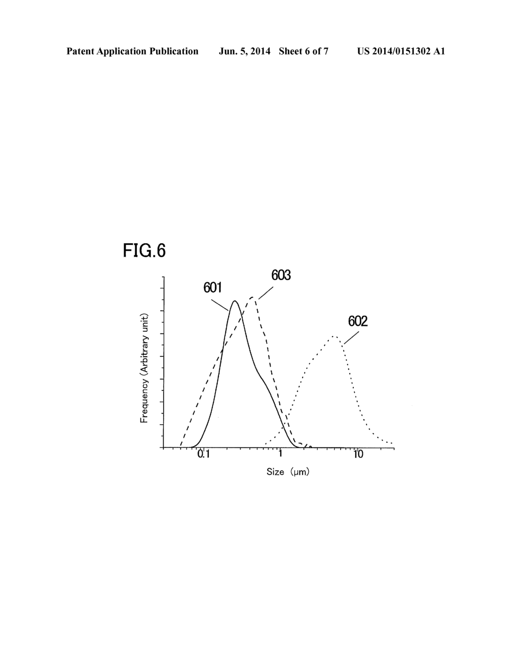 METHOD FOR TREATING HEXAVALENT CHROMIUM-CONTAINING AQUEOUS SOLUTION - diagram, schematic, and image 07