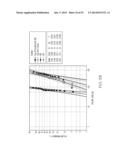 GLASS CONTAINERS WITH IMPROVED STRENGTH AND IMPROVED DAMAGE TOLERANCE diagram and image