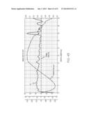 GLASS CONTAINERS WITH IMPROVED STRENGTH AND IMPROVED DAMAGE TOLERANCE diagram and image