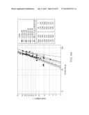 GLASS CONTAINERS WITH IMPROVED STRENGTH AND IMPROVED DAMAGE TOLERANCE diagram and image