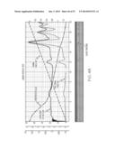 GLASS CONTAINERS WITH IMPROVED STRENGTH AND IMPROVED DAMAGE TOLERANCE diagram and image