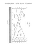 GLASS CONTAINERS WITH IMPROVED STRENGTH AND IMPROVED DAMAGE TOLERANCE diagram and image