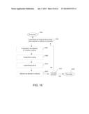 Microfluidics Delivery Systems diagram and image