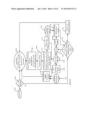 Microfluidics Delivery Systems diagram and image