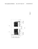 METHOD TO MONITOR THE LIFE OF THE CONTACT TIP IN GMAW-PULSE diagram and image