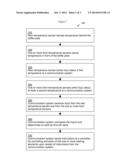 OVEN TEMPERATURE CONTROL SYSTEM diagram and image