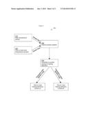 OVEN TEMPERATURE CONTROL SYSTEM diagram and image