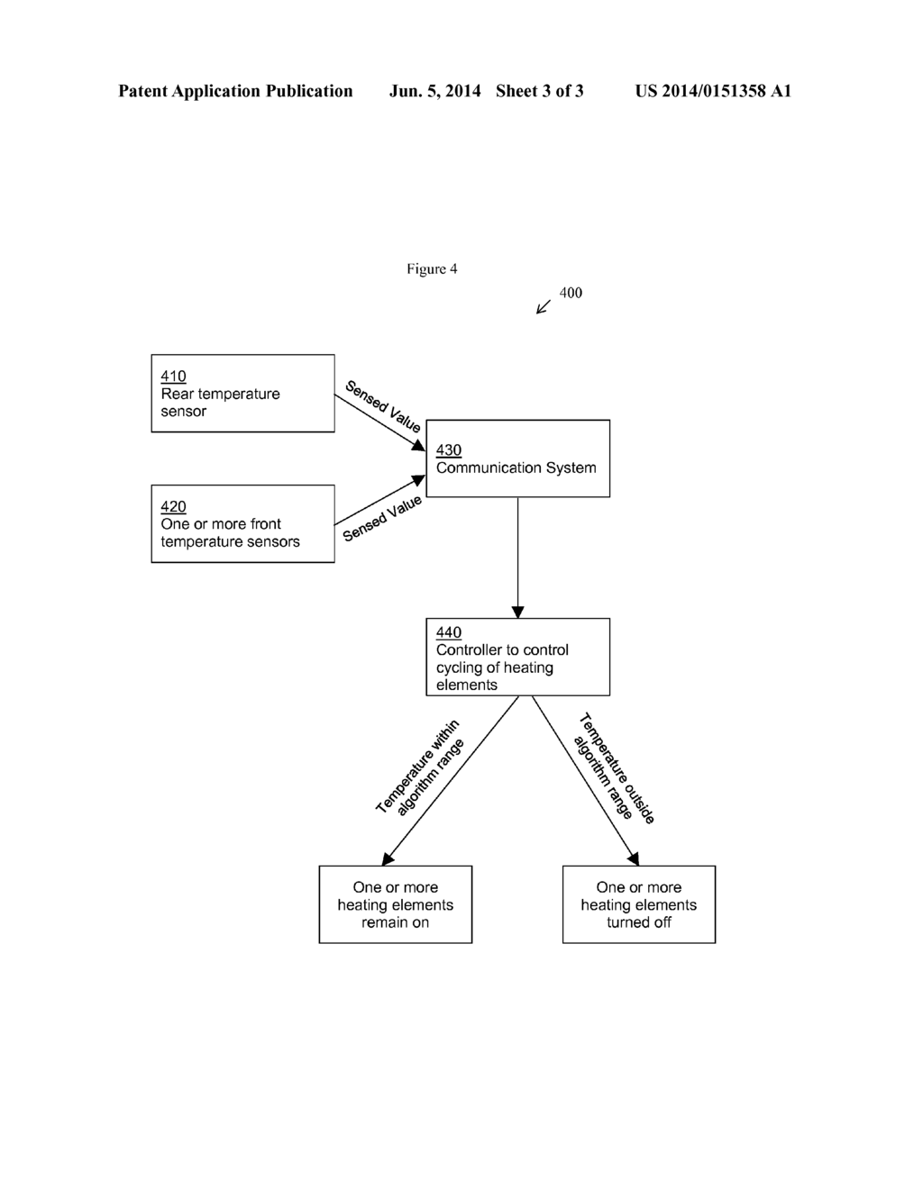 OVEN TEMPERATURE CONTROL SYSTEM - diagram, schematic, and image 04