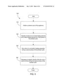 METHOD FOR PREHEATING AN OVEN APPLIANCE diagram and image