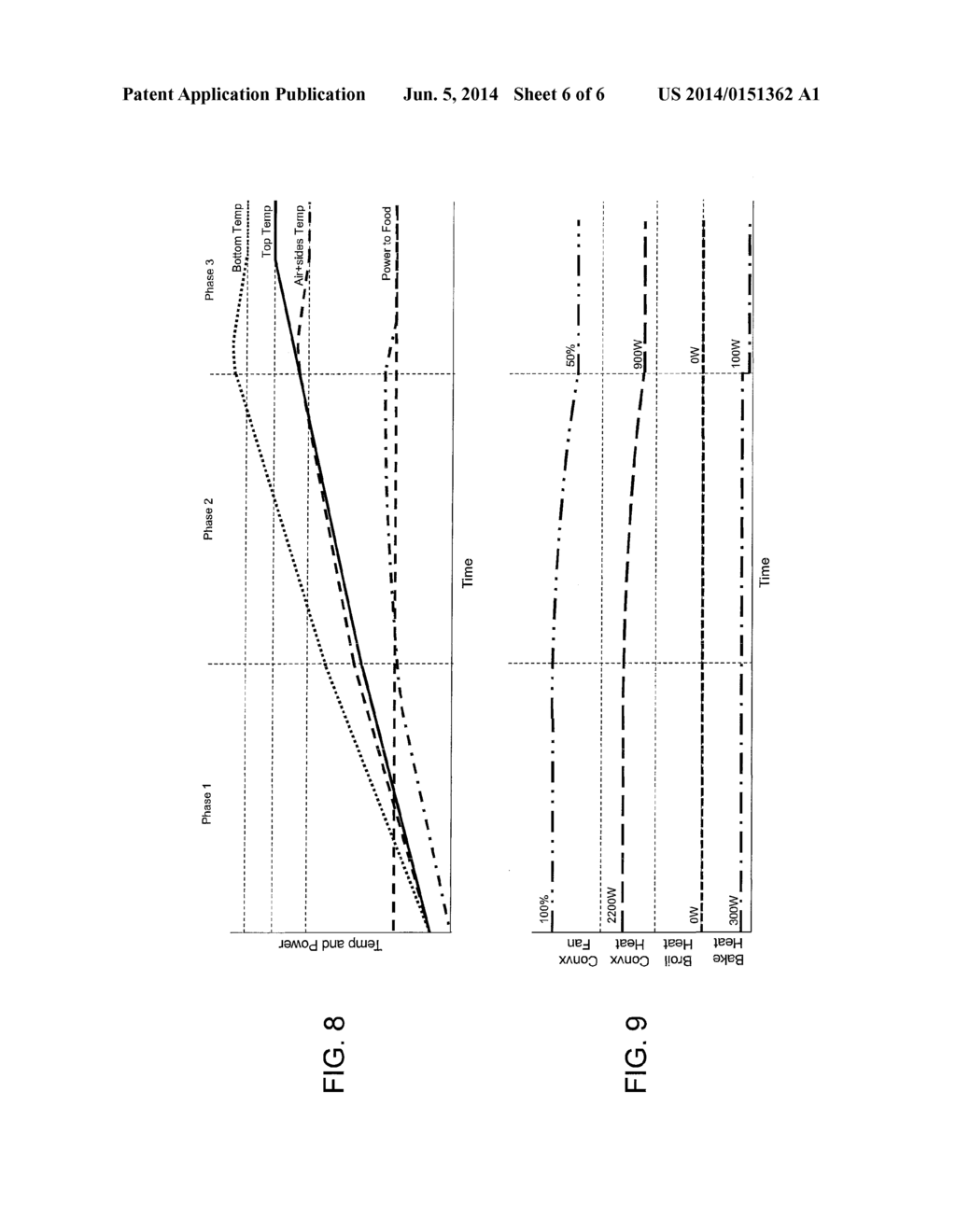 METHOD FOR PREHEATING AN OVEN APPLIANCE - diagram, schematic, and image 07