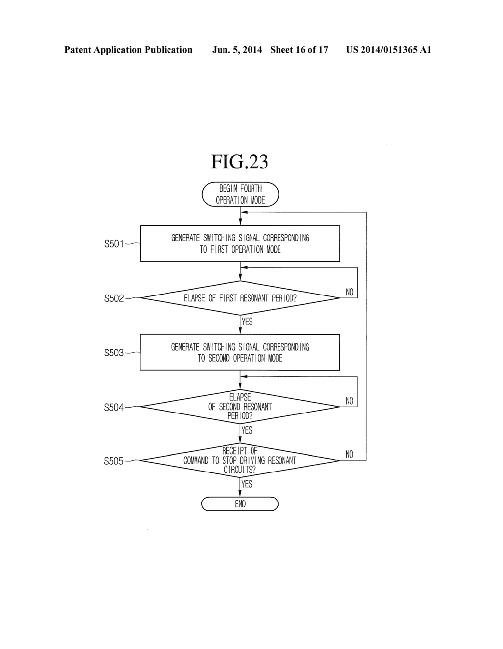 ELECTRONIC INDUCTION HEATING COOKER AND OUTPUT LEVEL CONTROL METHOD     THEREOF - diagram, schematic, and image 17