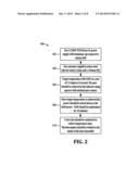 INDUCTION HEATING COIL AND PROCESS FOR FUSION WELD JOINING THERMOPLASTIC     COMPOSITE PIPE diagram and image