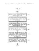 APPARATUS FOR MOUNTING SEMICONDUCTOR CHIPS ON A CIRCUIT BOARD diagram and image