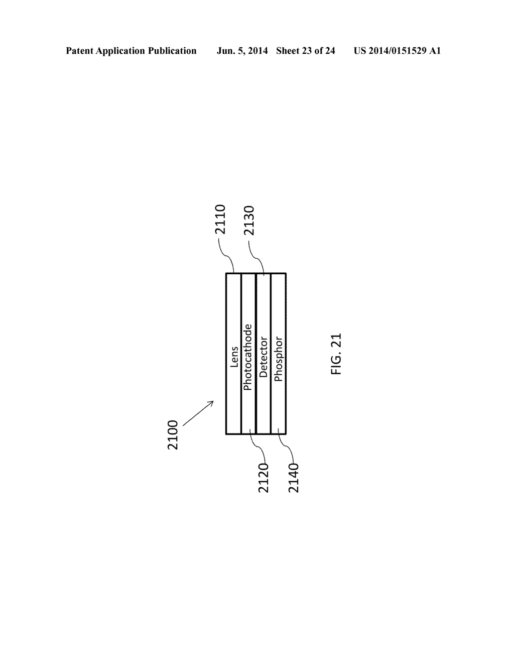 OPTICAL DETECTORS AND METHODS OF USING THEM - diagram, schematic, and image 24