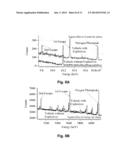 DETECTION OF BURIED EXPLOSIVES diagram and image