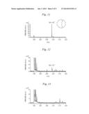 Ionization Apparatus and Ionization Analysis Apparatus diagram and image