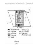 METHOD FOR MEASURING PRESSURES IN A HIGH PRESSURE CELL BY MONITORING     CONTINUOUS CHANGES IN PHYSICAL PROPERTIES OF GEO2-SIO2 SOLID SOLUTION diagram and image