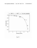 METHOD FOR MEASURING PRESSURES IN A HIGH PRESSURE CELL BY MONITORING     CONTINUOUS CHANGES IN PHYSICAL PROPERTIES OF GEO2-SIO2 SOLID SOLUTION diagram and image