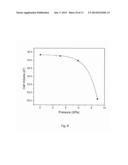 METHOD FOR MEASURING PRESSURES IN A HIGH PRESSURE CELL BY MONITORING     CONTINUOUS CHANGES IN PHYSICAL PROPERTIES OF GEO2-SIO2 SOLID SOLUTION diagram and image