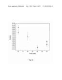 METHOD FOR MEASURING PRESSURES IN A HIGH PRESSURE CELL BY MONITORING     CONTINUOUS CHANGES IN PHYSICAL PROPERTIES OF GEO2-SIO2 SOLID SOLUTION diagram and image