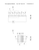 Method of forming anneal-resistant embedded resistor for non-volatile     memory application diagram and image