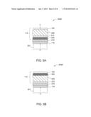 Method of forming anneal-resistant embedded resistor for non-volatile     memory application diagram and image