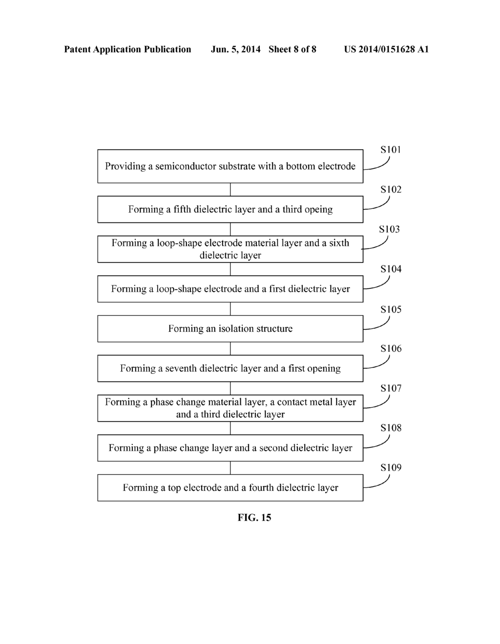 PHASE CHANGE MEMORIES AND FABRICATION METHOD - diagram, schematic, and image 09