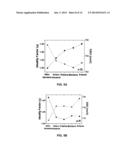 ASYMMETRIC BOTTOM CONTACTED DEVICE diagram and image