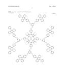 COMPOUNDS FOR TRIPLET-TRIPLET ANNIHILATION UPCONVERSION diagram and image