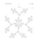 COMPOUNDS FOR TRIPLET-TRIPLET ANNIHILATION UPCONVERSION diagram and image