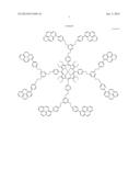 COMPOUNDS FOR TRIPLET-TRIPLET ANNIHILATION UPCONVERSION diagram and image