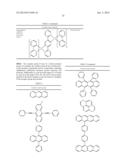 COMPOUNDS FOR TRIPLET-TRIPLET ANNIHILATION UPCONVERSION diagram and image