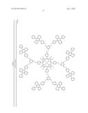 COMPOUNDS FOR TRIPLET-TRIPLET ANNIHILATION UPCONVERSION diagram and image