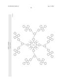 COMPOUNDS FOR TRIPLET-TRIPLET ANNIHILATION UPCONVERSION diagram and image