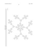 COMPOUNDS FOR TRIPLET-TRIPLET ANNIHILATION UPCONVERSION diagram and image