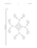 COMPOUNDS FOR TRIPLET-TRIPLET ANNIHILATION UPCONVERSION diagram and image